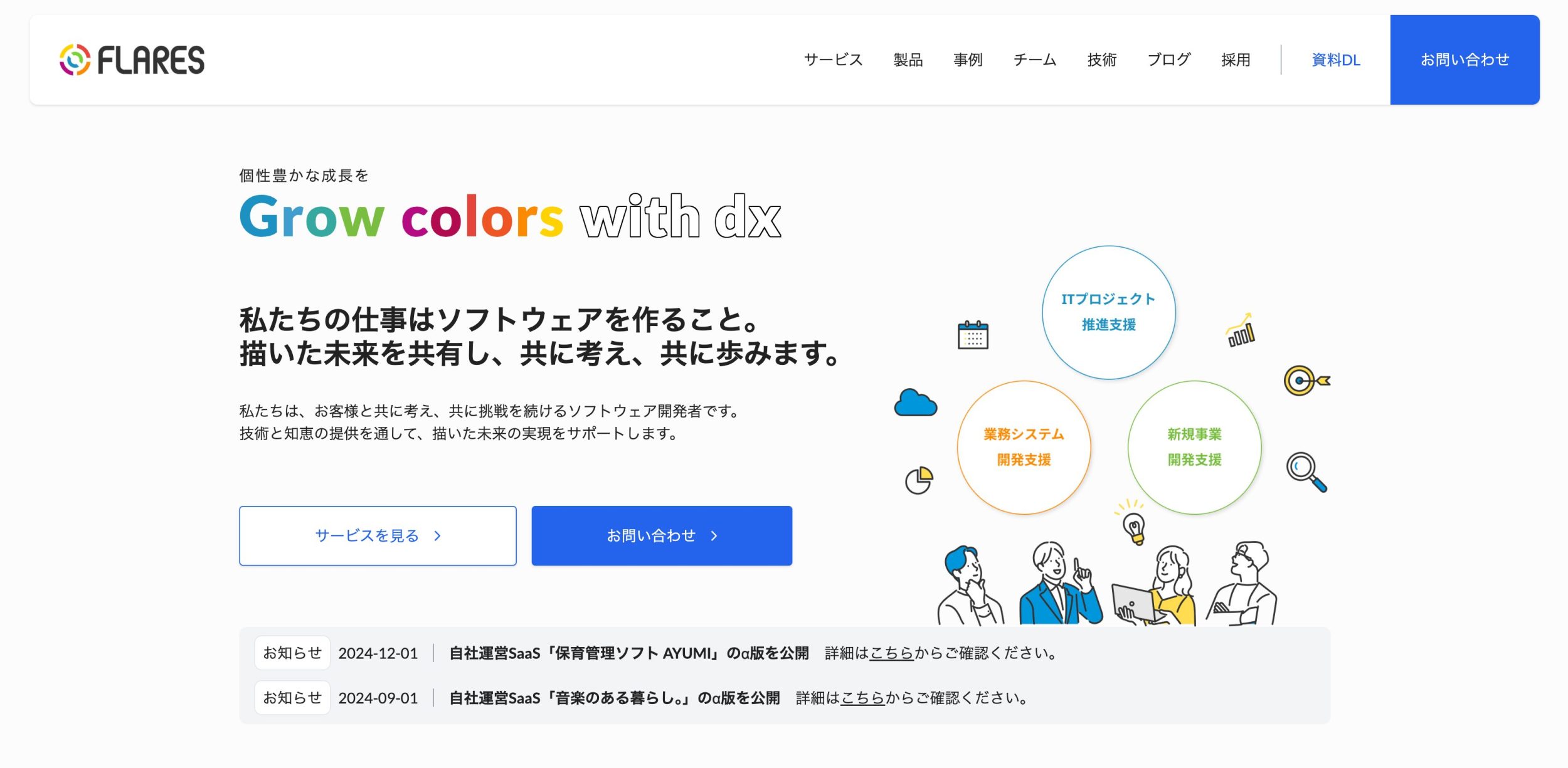 フレアーズ合同会社